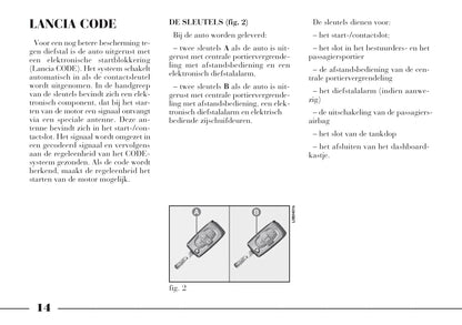 2002-2008 Lancia Phedra Owner's Manual | Dutch