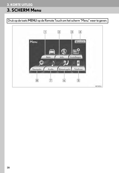 Lexus RX 450H Navigatiesysteem Handleiding 2014