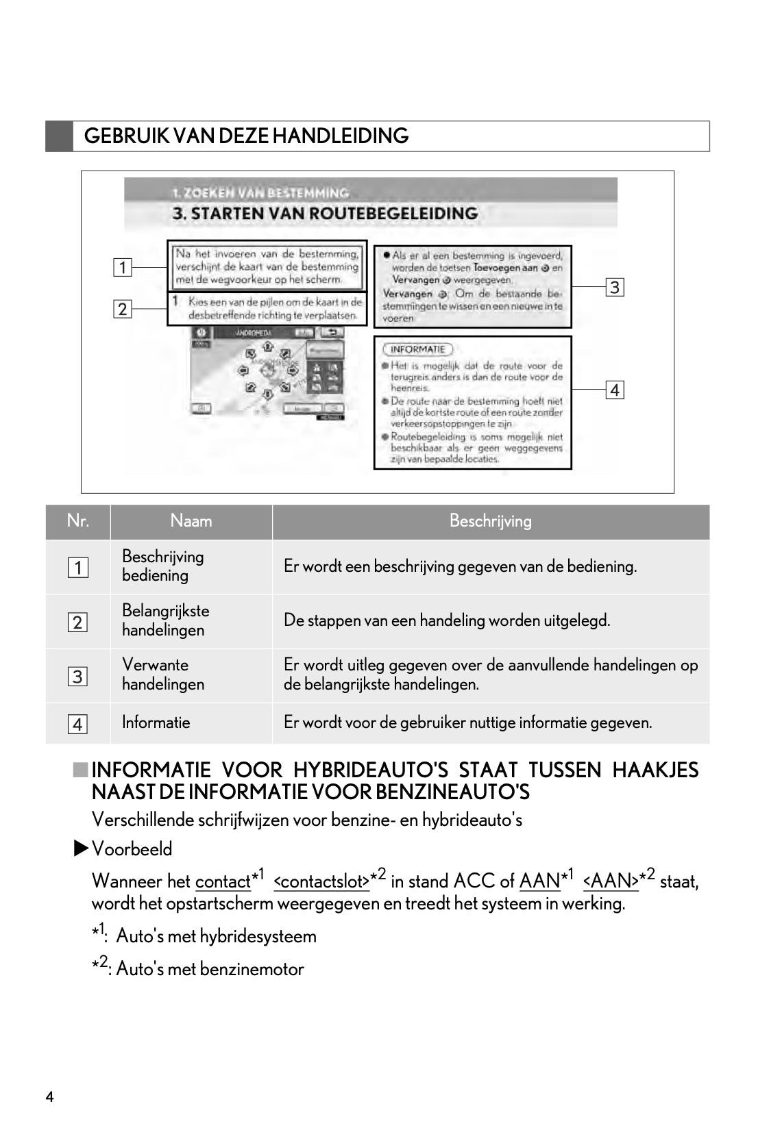 Lexus RX 450H Navigatiesysteem Handleiding 2014