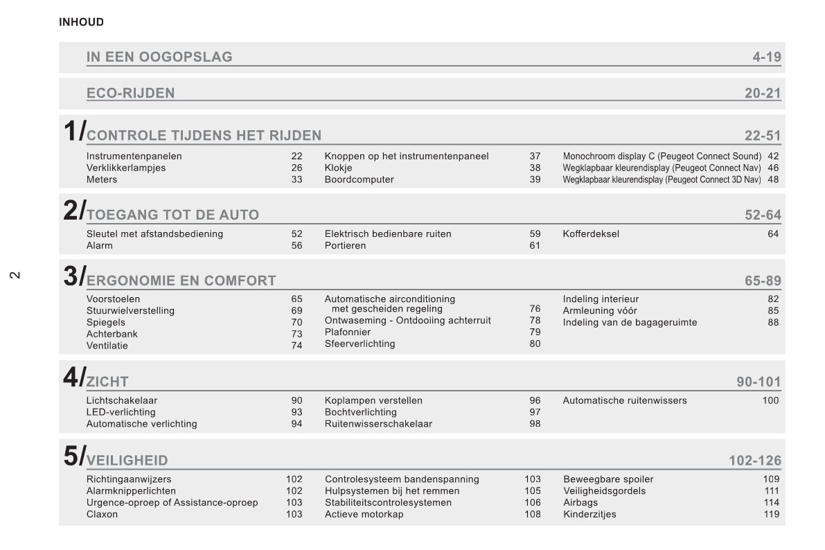 2013-2015 Peugeot RCZ Gebruikershandleiding | Nederlands