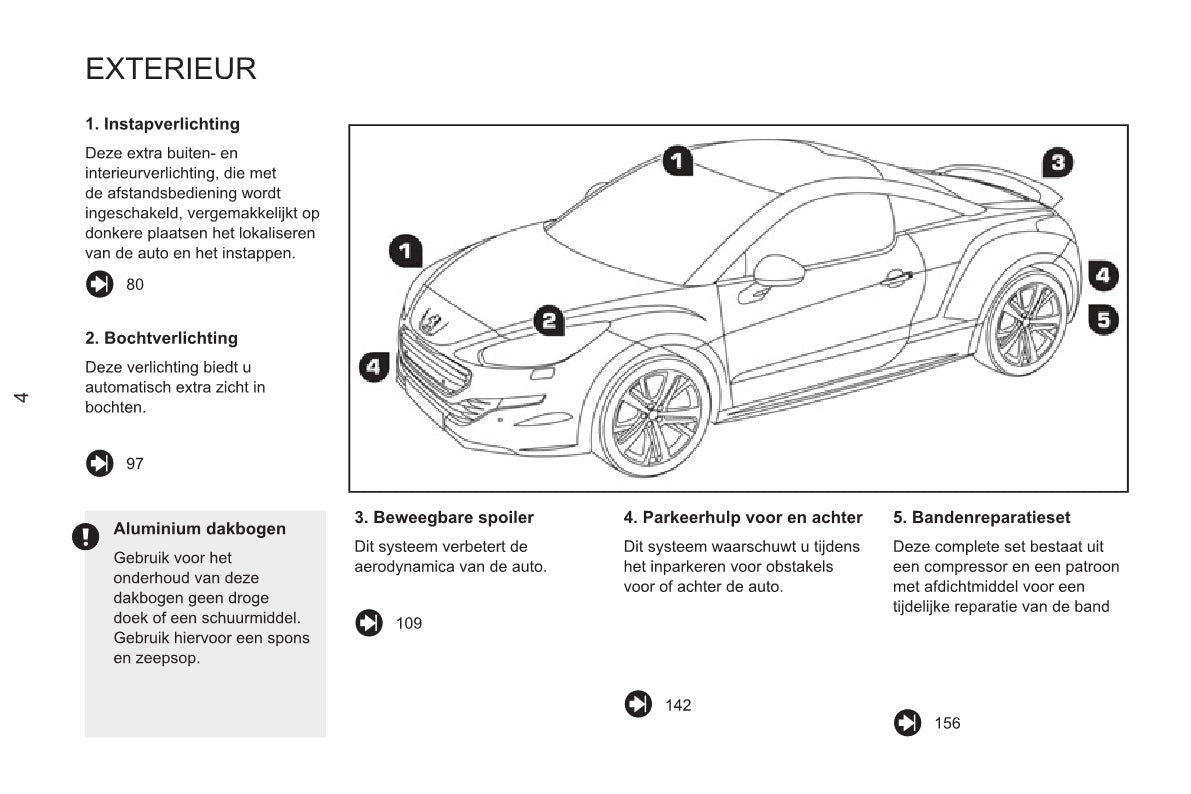 2013-2015 Peugeot RCZ Gebruikershandleiding | Nederlands