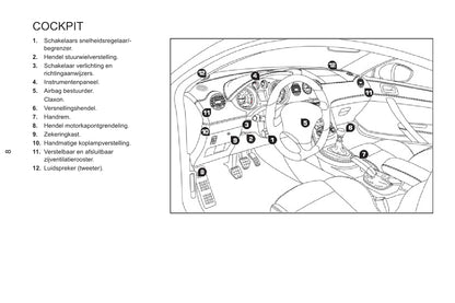 2013-2015 Peugeot RCZ Gebruikershandleiding | Nederlands