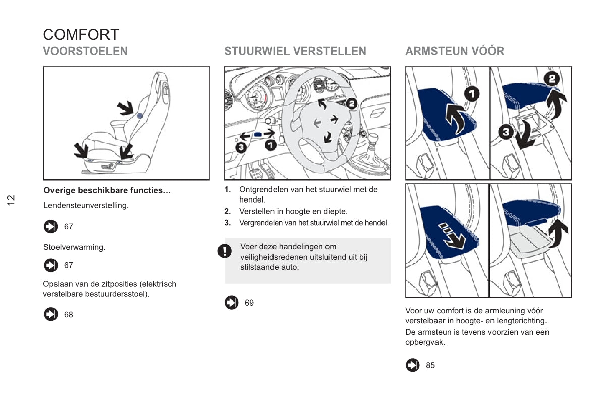 2013-2015 Peugeot RCZ Gebruikershandleiding | Nederlands