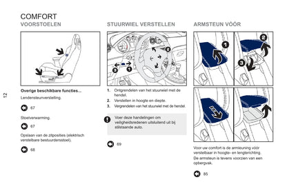 2013-2015 Peugeot RCZ Gebruikershandleiding | Nederlands