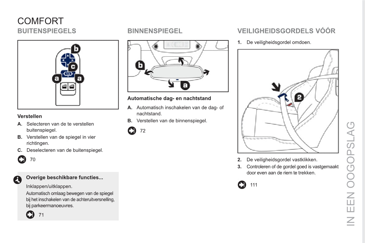 2013-2015 Peugeot RCZ Gebruikershandleiding | Nederlands