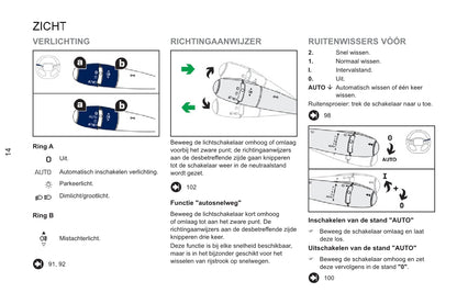 2013-2015 Peugeot RCZ Gebruikershandleiding | Nederlands