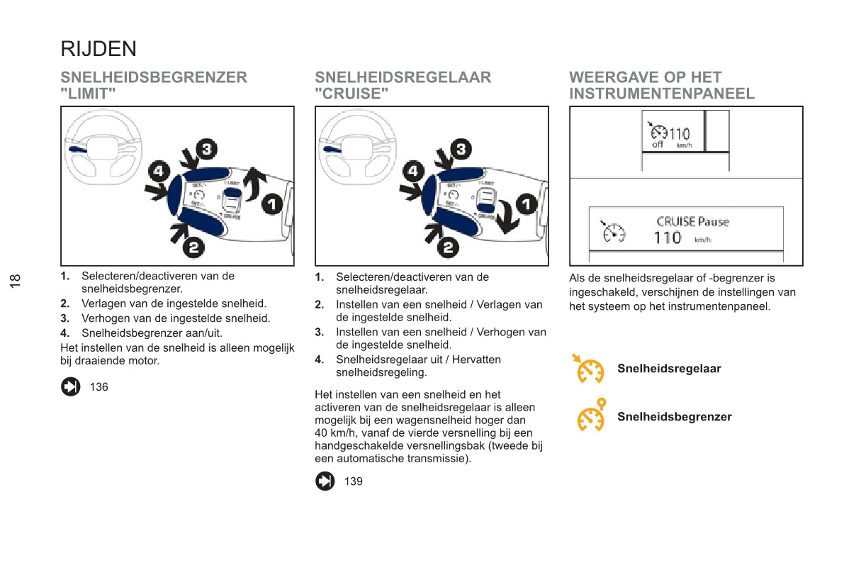 2013-2015 Peugeot RCZ Gebruikershandleiding | Nederlands