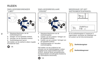 2013-2015 Peugeot RCZ Gebruikershandleiding | Nederlands