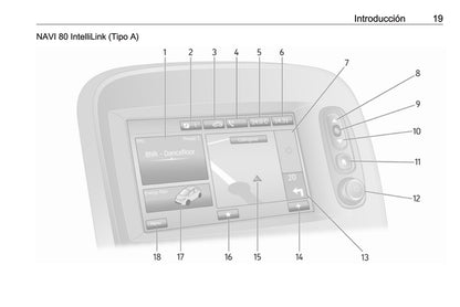 Opel Movano Manual de infoentretenimiento 2011 - 2014