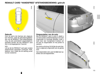 2009-2010 Renault Laguna Gebruikershandleiding | Nederlands