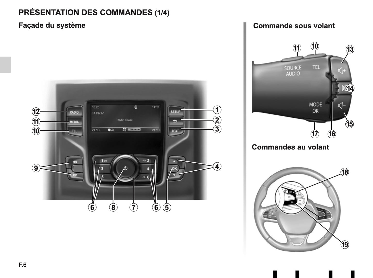 Renault Radio CD Bluetooth Handleiding 2016