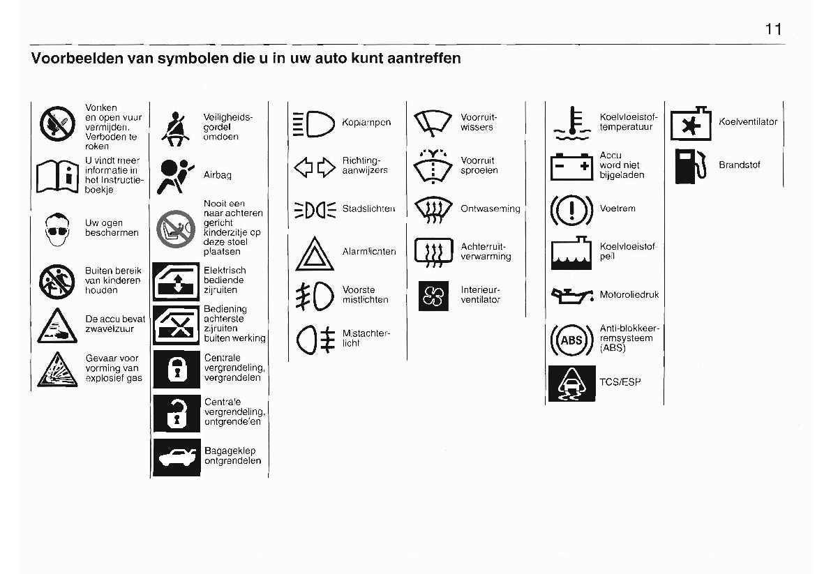 2003-2008 Saab 9-3 Owner's Manual | Dutch