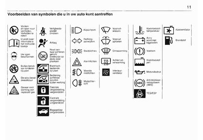 2003-2008 Saab 9-3 Owner's Manual | Dutch