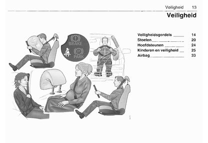 2003-2008 Saab 9-3 Owner's Manual | Dutch