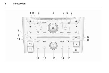 Opel Ampera Manual de infoentretenimiento 2011 - 2015