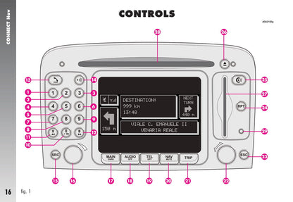 Alfa Romeo Connect Nav (+) Gebruikershandleiding