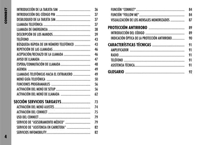 Alfa Romeo Connect-Navegador-Connect Nav Instrucciones 2004 - 2007