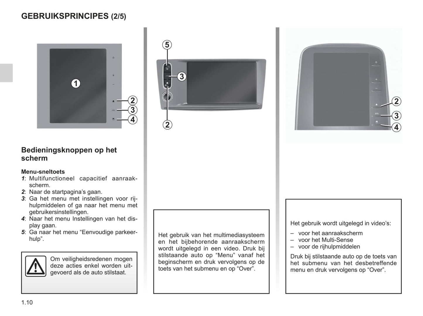 Renault R-Link 2 Handleiding 2015