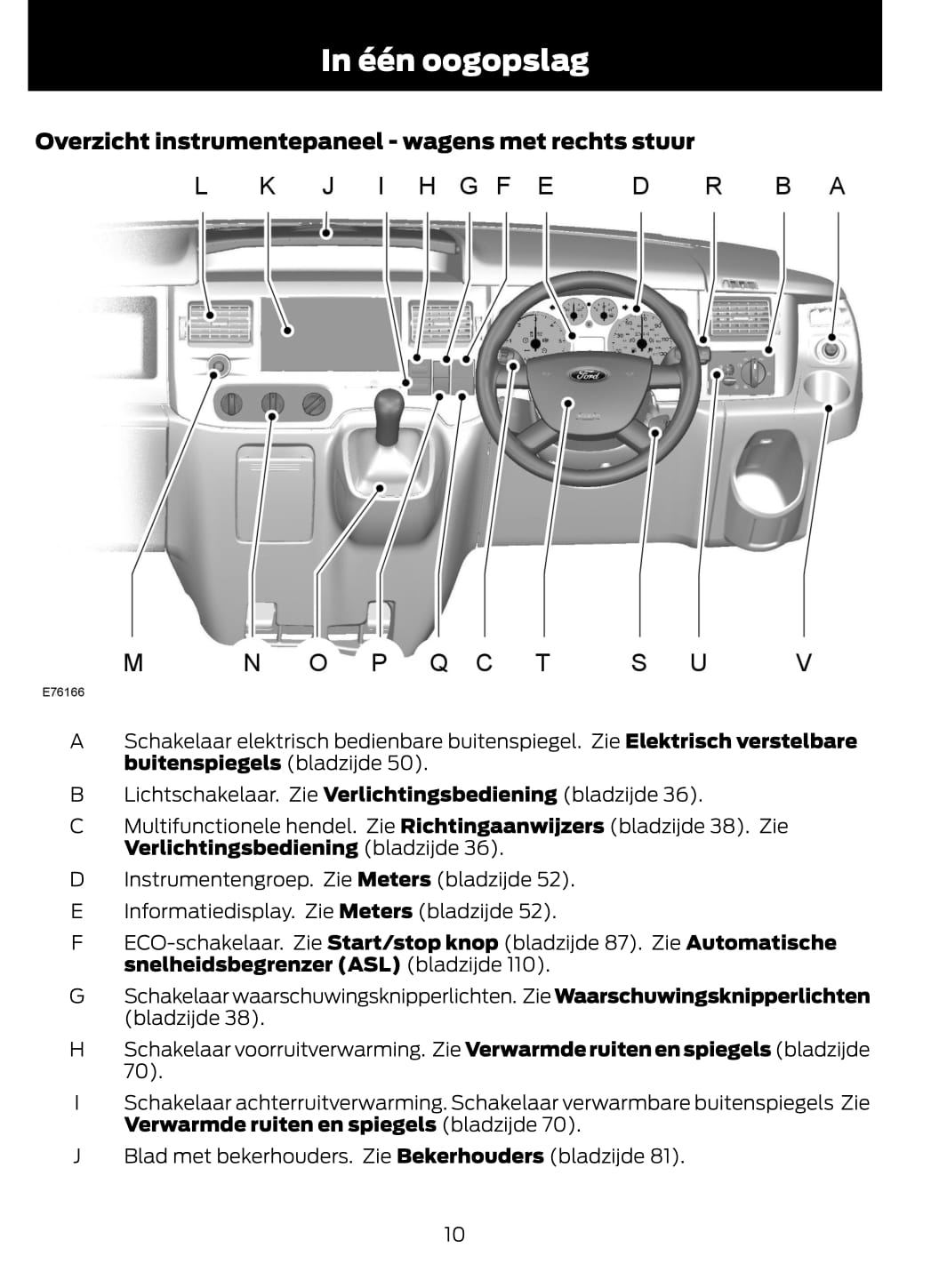 2011-2014 Ford Transit Gebruikershandleiding | Nederlands