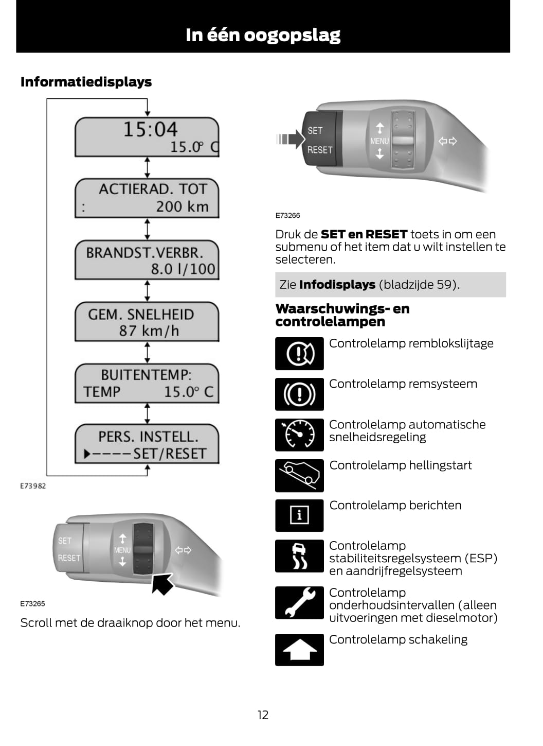 2011-2014 Ford Transit Gebruikershandleiding | Nederlands