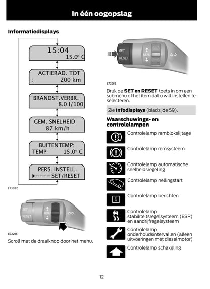 2011-2014 Ford Transit Gebruikershandleiding | Nederlands