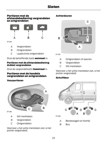 2011-2014 Ford Transit Gebruikershandleiding | Nederlands