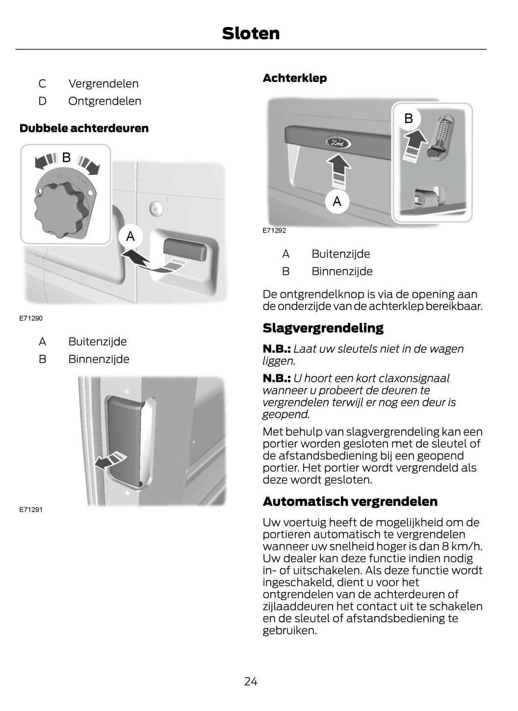 2011-2014 Ford Transit Gebruikershandleiding | Nederlands