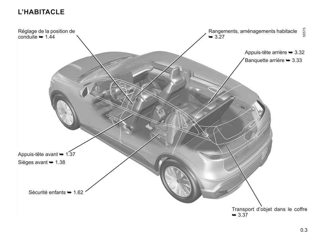 2021-2023 Renualt Megane Manuel du propriétaire | Français