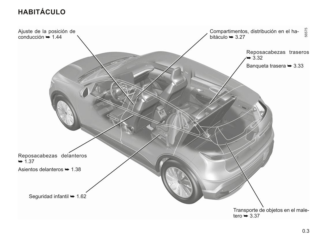 2022-2023 Renault Mégane Owner's Manual | Spanish