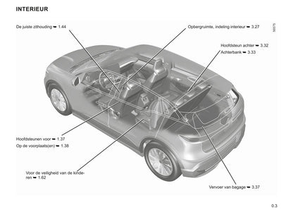 2022-2023 Renault Mégane Owner's Manual | Dutch