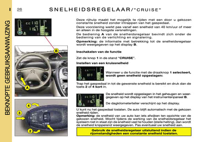 2000-2001 Citroën Xsara Picasso Gebruikershandleiding | Nederlands