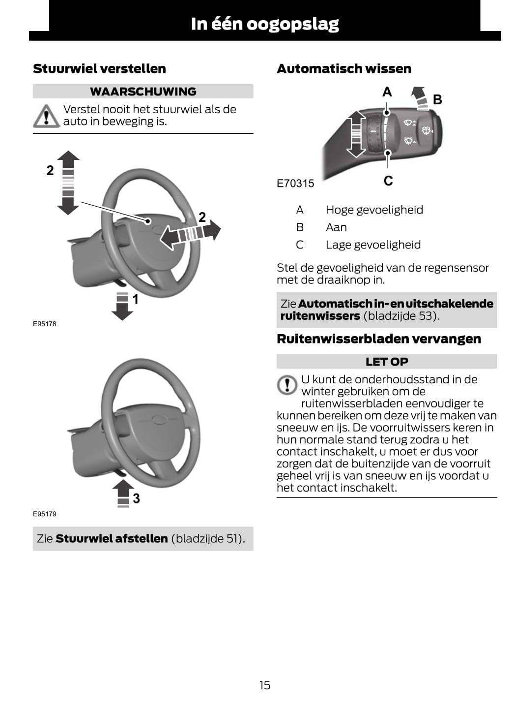 2012-2013 Ford Mondeo Owner's Manual | Dutch