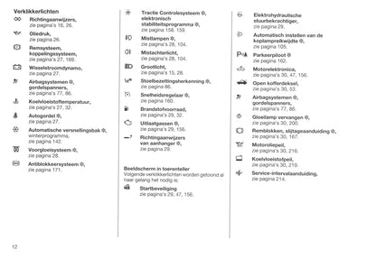 2002-2005 Opel Vectra Owner's Manual | Dutch