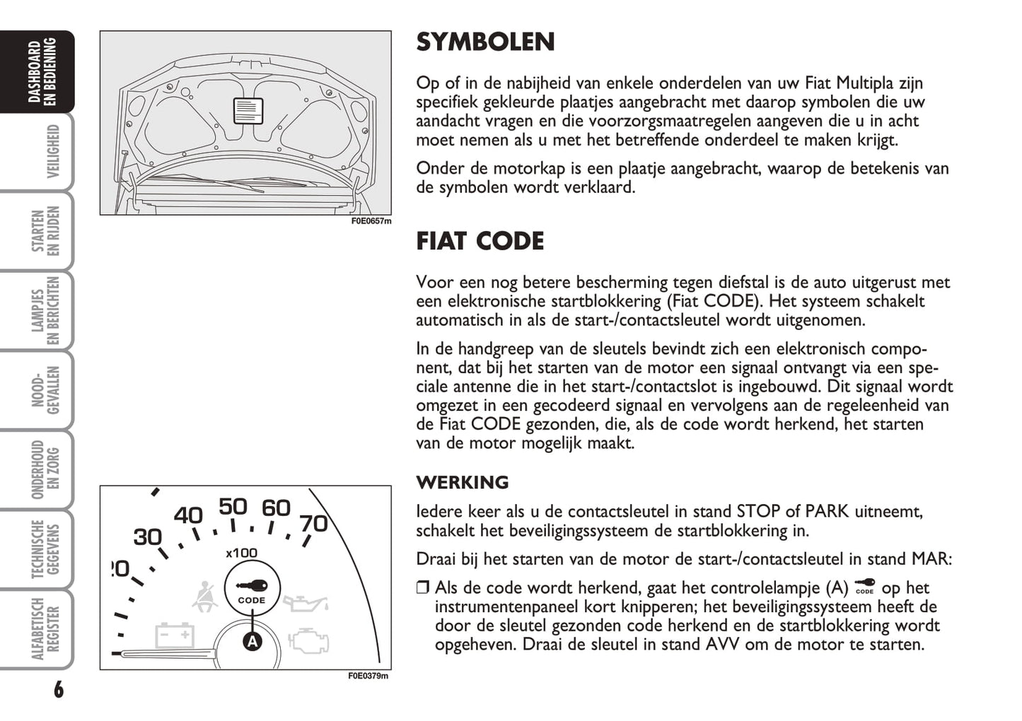 2004-2005 Fiat Multipla Gebruikershandleiding | Nederlands