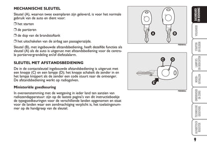 2004-2005 Fiat Multipla Gebruikershandleiding | Nederlands