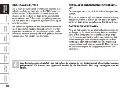 2004-2005 Fiat Multipla Gebruikershandleiding | Nederlands