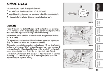 2004-2005 Fiat Multipla Gebruikershandleiding | Nederlands