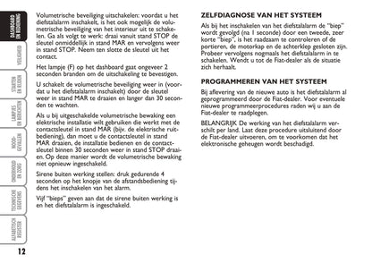 2004-2005 Fiat Multipla Gebruikershandleiding | Nederlands