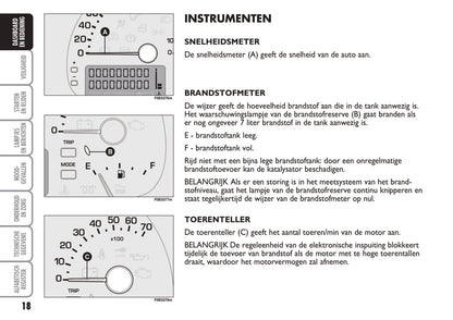 2004-2005 Fiat Multipla Gebruikershandleiding | Nederlands