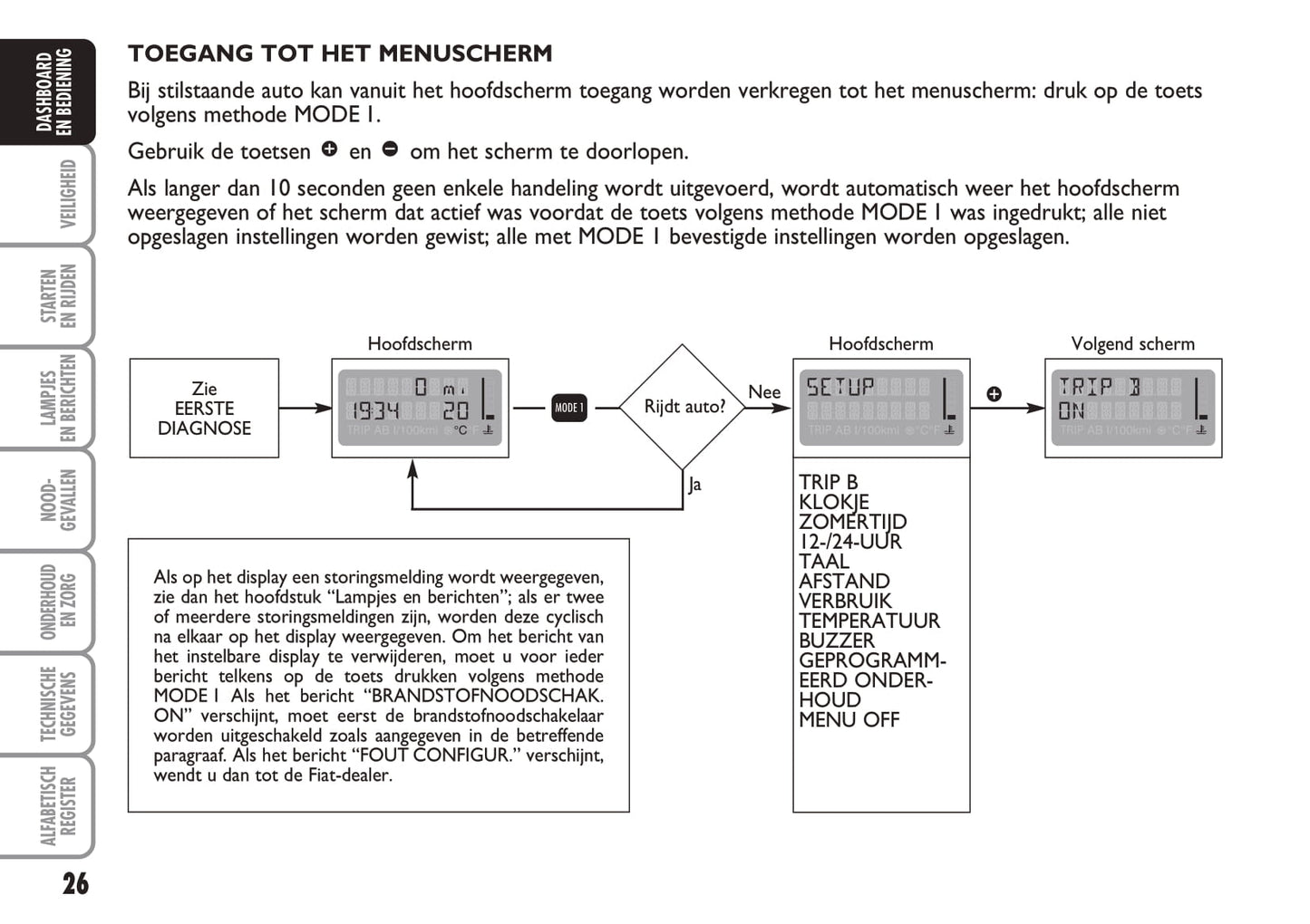 2004-2005 Fiat Multipla Gebruikershandleiding | Nederlands