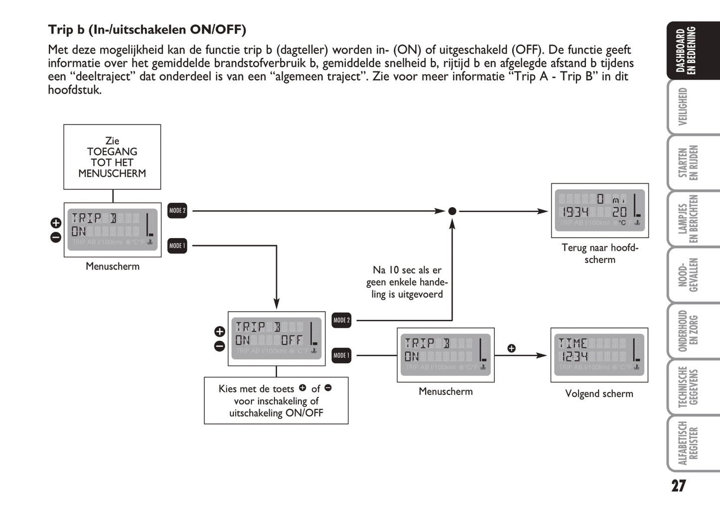 2004-2005 Fiat Multipla Gebruikershandleiding | Nederlands