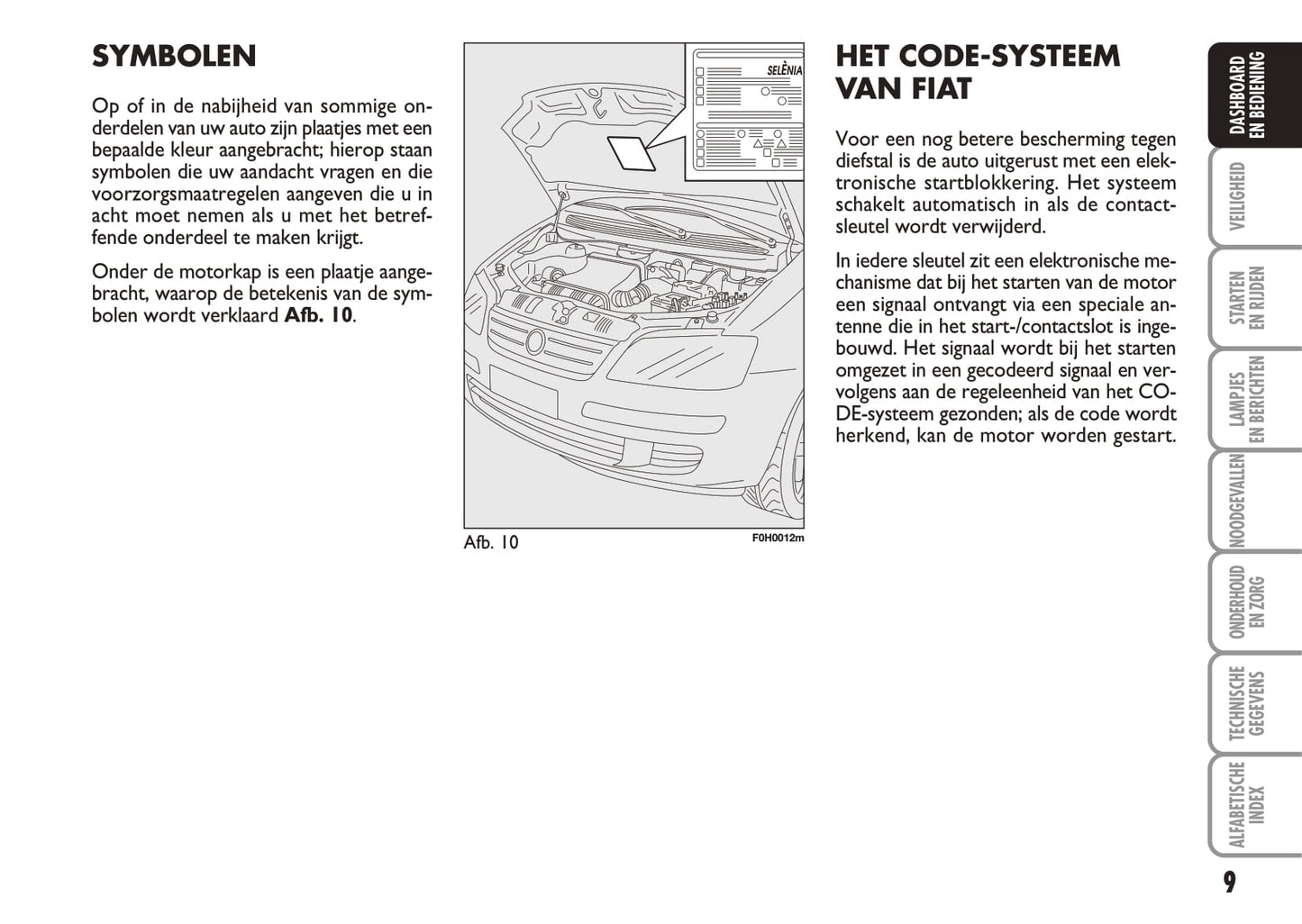 2005-2006 Fiat Idea Gebruikershandleiding | Nederlands