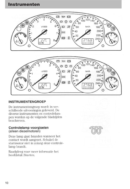 2003-2005 Ford Mondeo Gebruikershandleiding | Nederlands