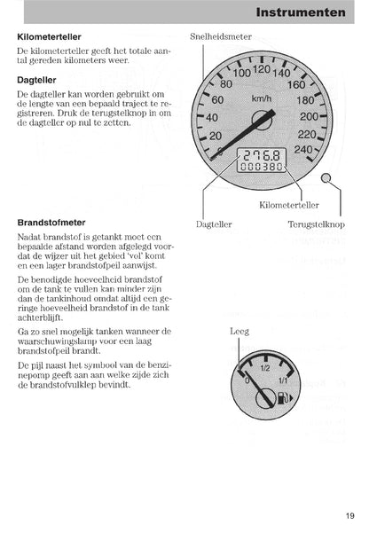 2003-2005 Ford Mondeo Gebruikershandleiding | Nederlands