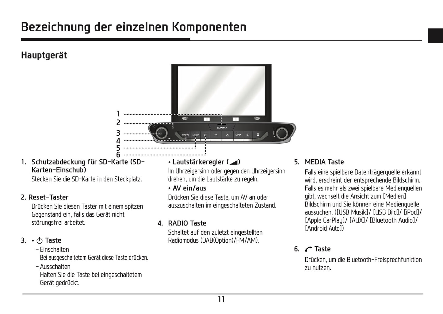 Hyundai Ioniq Electric Navigationssystem Bedienungsanleitung 2016 - 2018