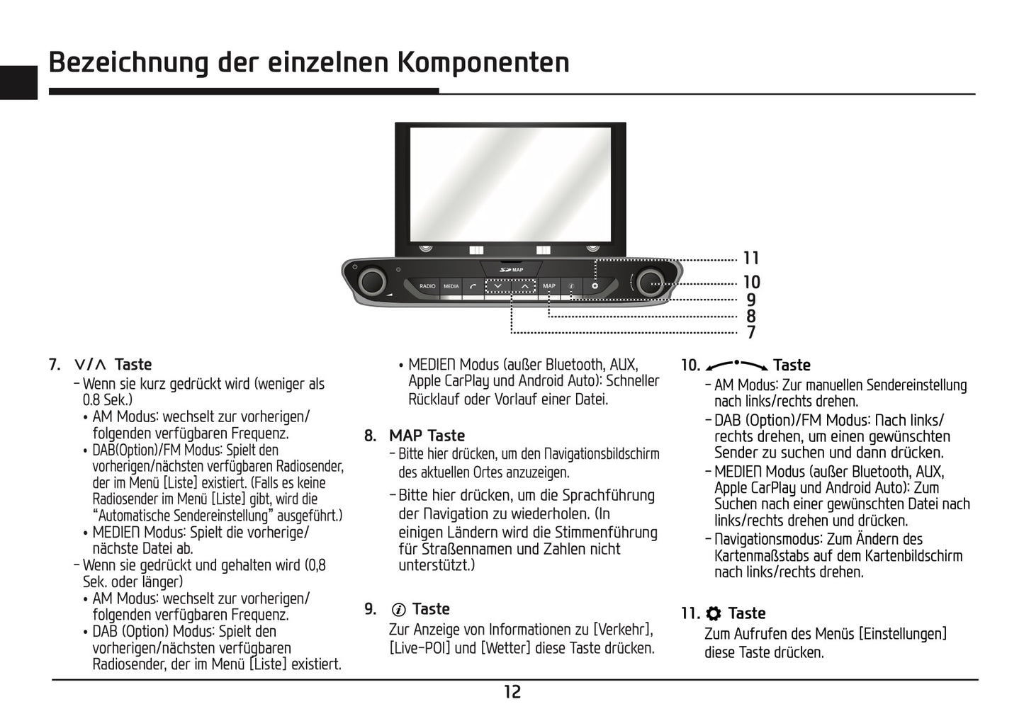 Hyundai Ioniq Electric Navigationssystem Bedienungsanleitung 2016 - 2018