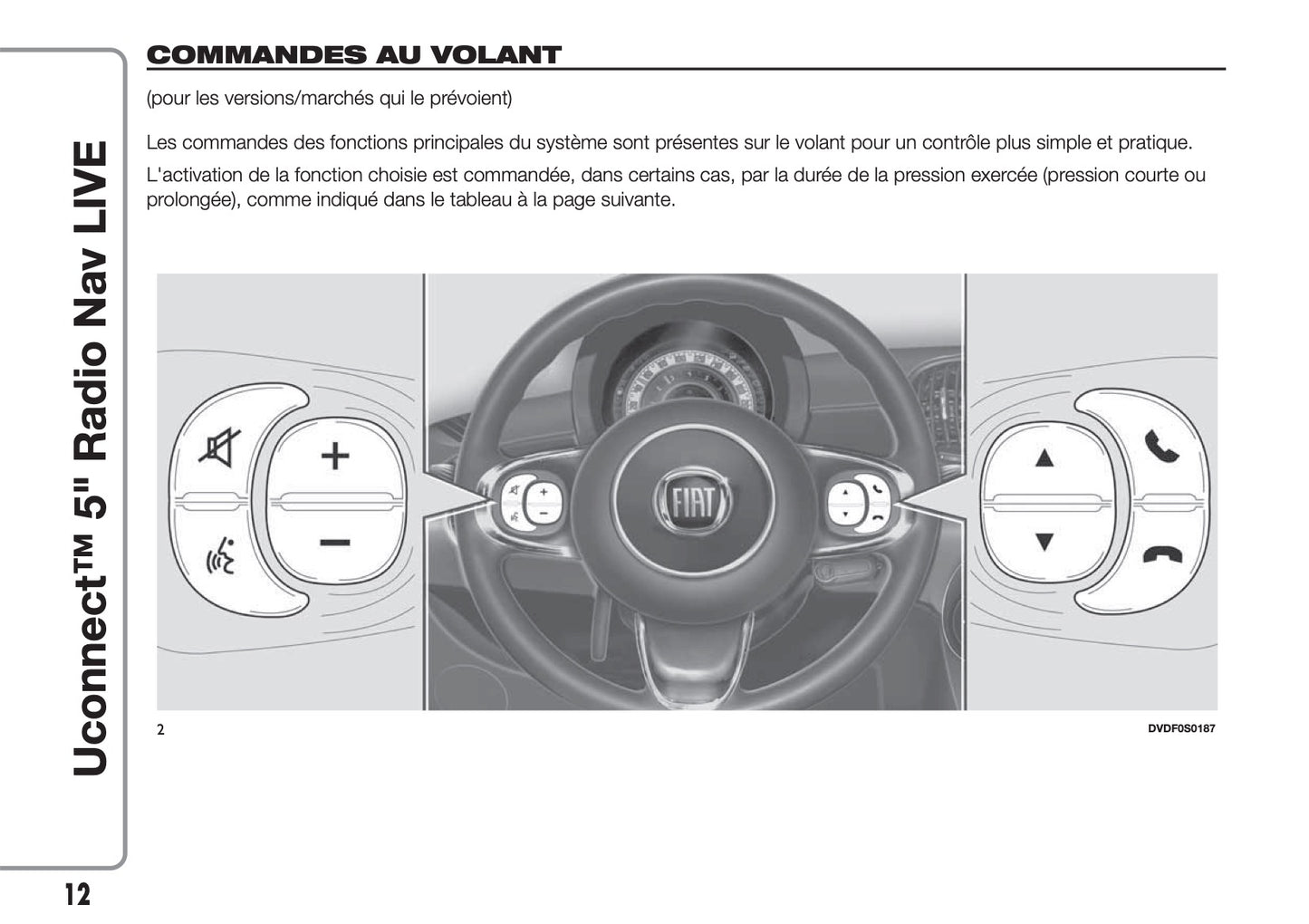 Fiat 500 & 500 Cabrio Uconnect Radio Nav 5.0 Guide d'utilisation 2017 - 2018