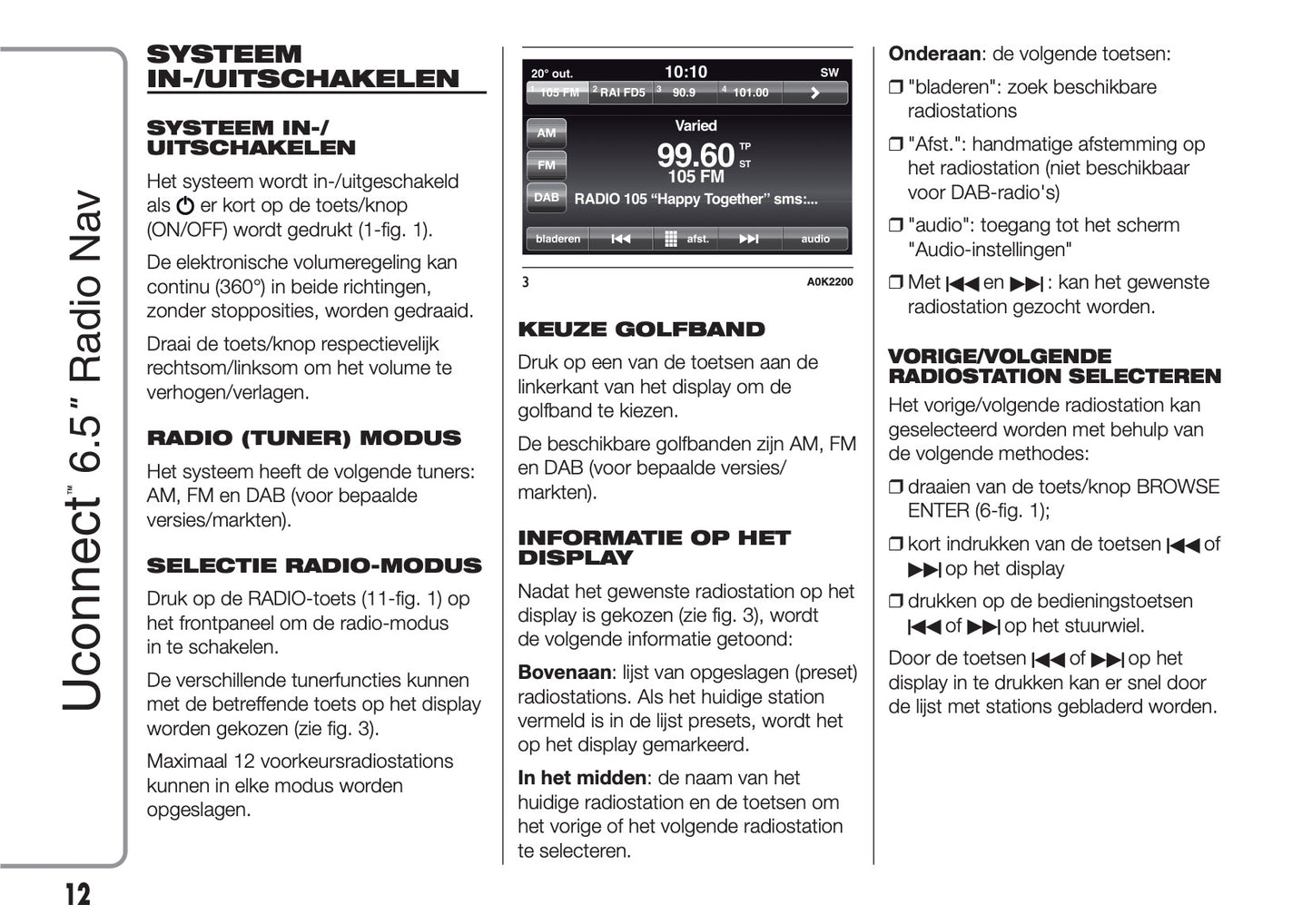 Alfa Romeo Giulietta Uconnect 6,5 Radio Nav  2014 - 2016