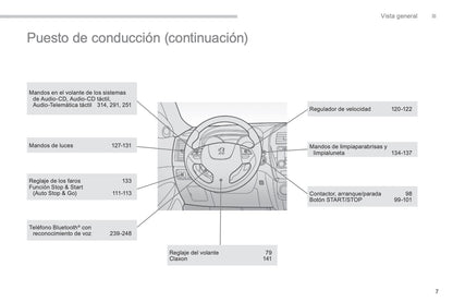 2014-2016 Peugeot 4008 Owner's Manual | Spanish