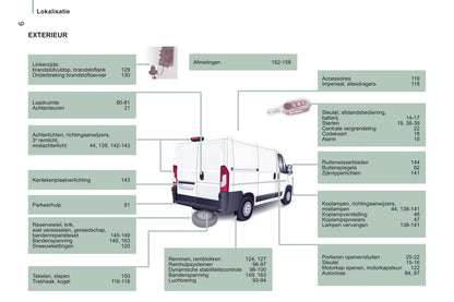 2014-2015 Peugeot Boxer Gebruikershandleiding | Nederlands